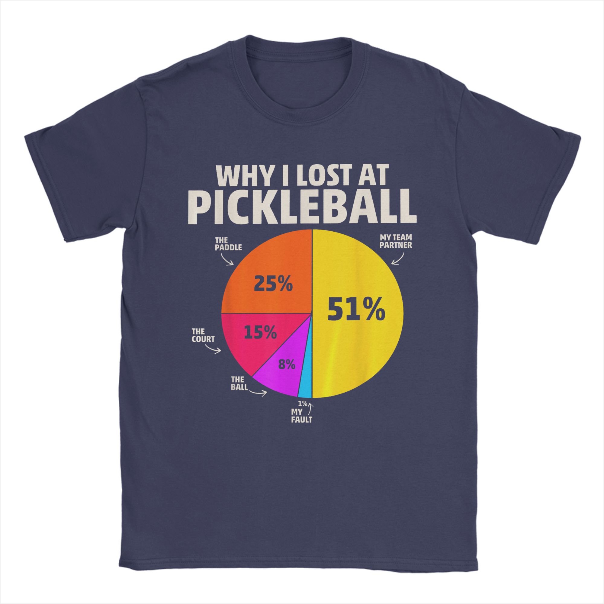 Pickleball Why I Lost At Pickleball Funny Reasons Pie Unisex T Shirts Novelty Tee Shirt Short Sleeve Crew Neck TShirt Clothing 4XL
Pickleball Why I Lost At Pickleball Funny Reasons Pie Unisex T Shirts Novelty Tee Shirt Short Sleeve Crew Neck TShirt Clothing 4XL