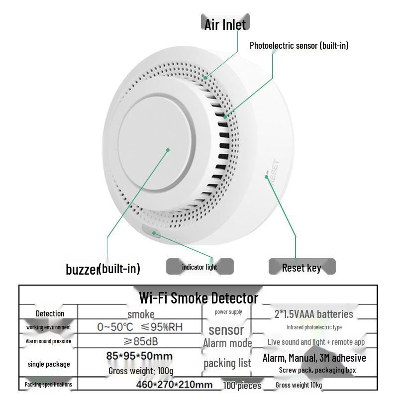 Детектор дыма WiFi в стиле граффити - Датчик пожара для умного дома Tuya
Детектор дыма WiFi в стиле граффити - Датчик пожара для умного дома Tuya