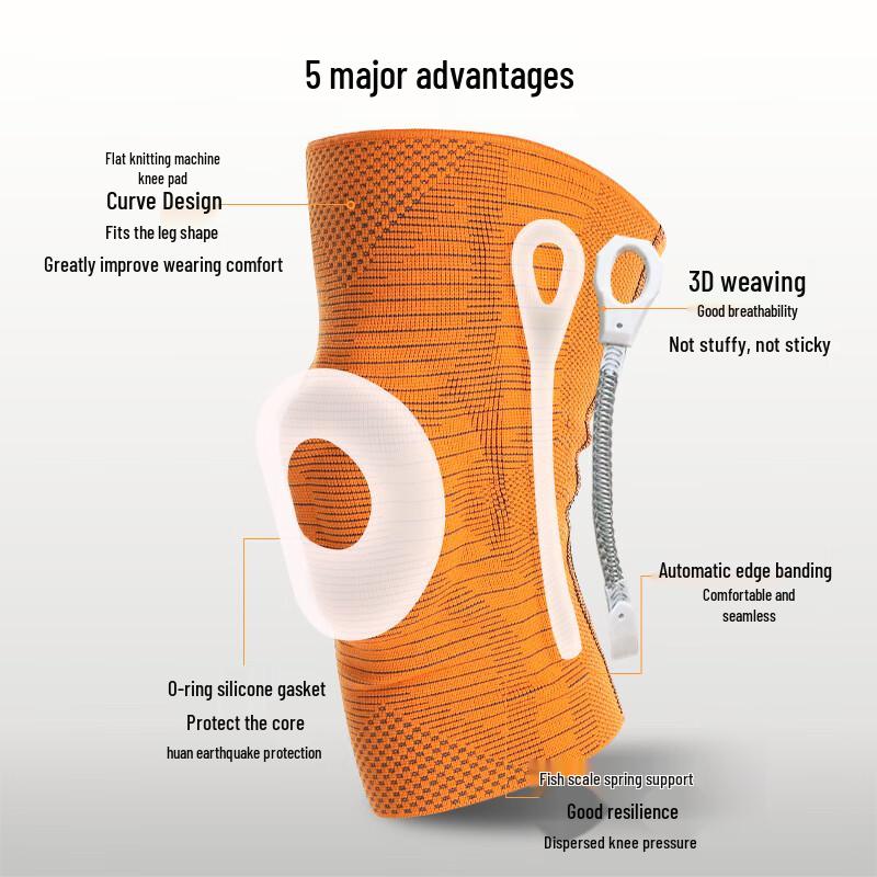 Xinboda Silicone Spring Sports Knee Support
Xinboda Silicone Spring Sports Knee Support