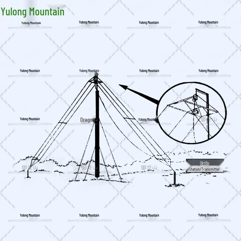 Yulongshan Inverted V Shortwave Antenna
Yulongshan Inverted V Shortwave Antenna