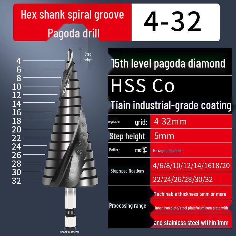 High-Durability Stainless Steel Photovoltaic Step Drill Bit
High-Durability Stainless Steel Photovoltaic Step Drill Bit