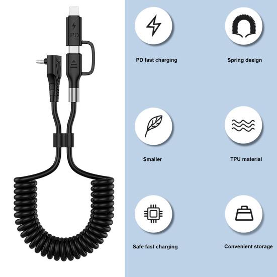 Yousheng Type-C Cable Fast Charging Safe Space-saving Design Telescopic Spring TPU Data Cable for Tesla Model3/Y 60W
Yousheng Type-C Cable Fast Charging Safe Space-saving Design Telescopic Spring TPU Data Cable for Tesla Model3/Y 60W