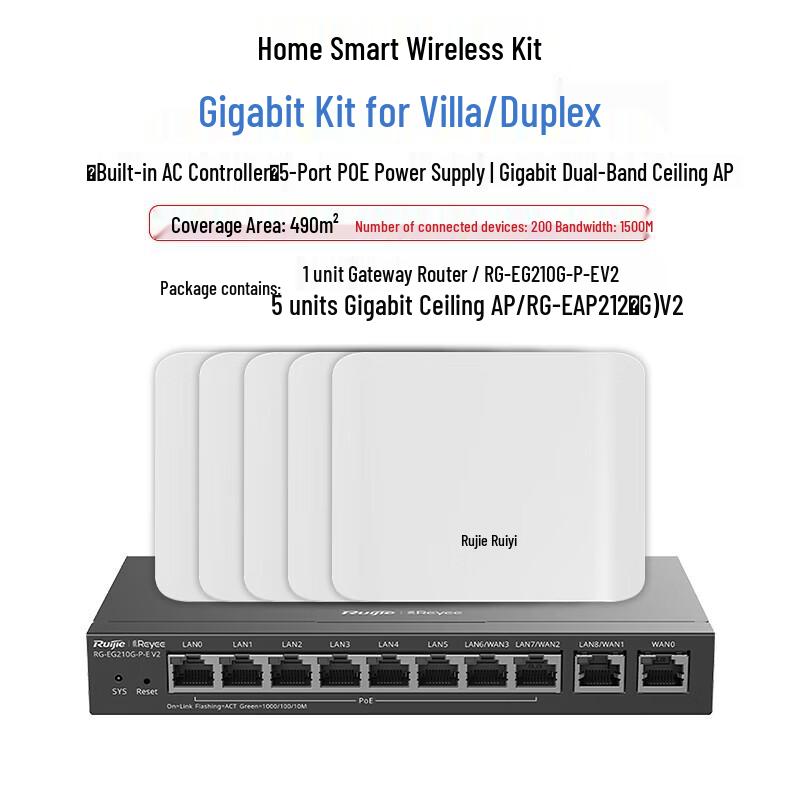Ruijie Whole-House Gigabit Wireless AP System (1 Controller + 5 APs)
Ruijie Whole-House Gigabit Wireless AP System (1 Controller + 5 APs)