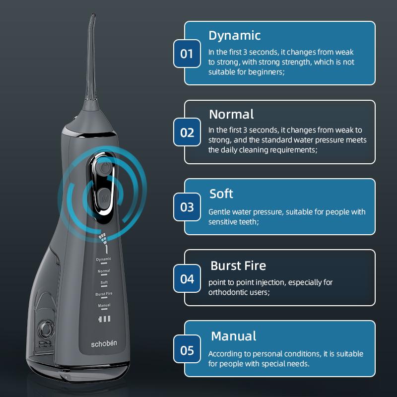 Portable Dental Oral Irrigator Water Flosser USB Rechargeable 4 Nozzles Water Jet 300ml Water Tank Waterproof IPX7 белый
Portable Dental Oral Irrigator Water Flosser USB Rechargeable 4 Nozzles Water Jet 300ml Water Tank Waterproof IPX7 белый