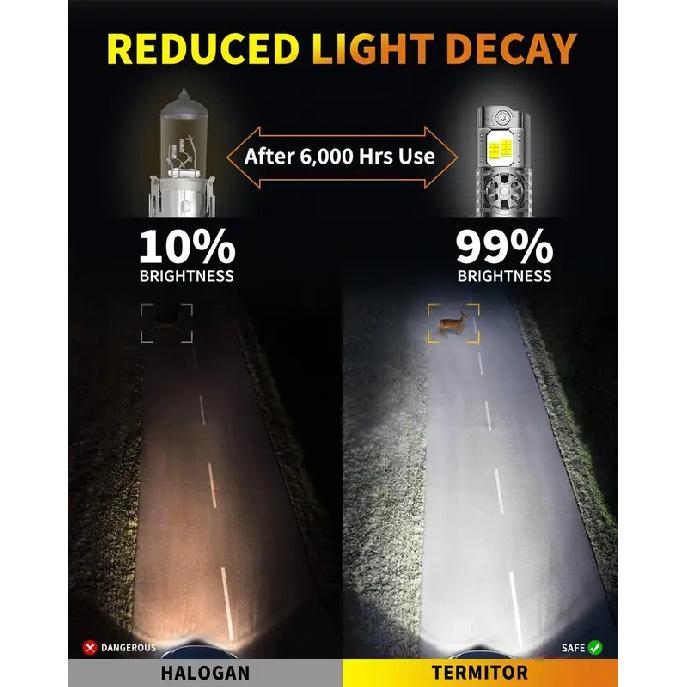 2PCS H4 9003 HB2 LED Light Bulbs,70000LM 1000% Super Brightness,6500K Cool White, 1:1 Halogen Size Replacement Light Bulbs H4/9003/HB2 Single
2PCS H4 9003 HB2 LED Light Bulbs,70000LM 1000% Super Brightness,6500K Cool White, 1:1 Halogen Size Replacement Light Bulbs H4/9003/HB2 Single