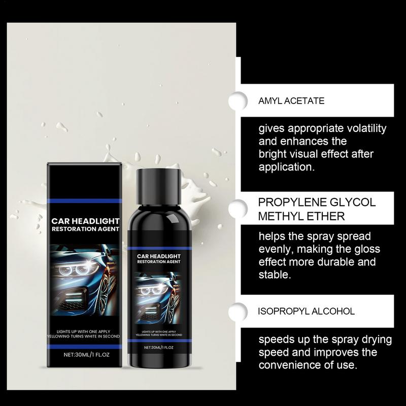 Headlight Restoration Renovation Agent For Headlamp 4-in-1 UV Resistant Headlight Restoration Agent For Car Truck Automotive China Mainland
Headlight Restoration Renovation Agent For Headlamp 4-in-1 UV Resistant Headlight Restoration Agent For Car Truck Automotive China Mainland