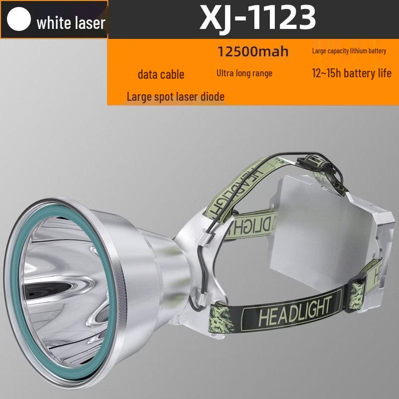 Compact 16-Core Laser Night Fishing Headlamp
Compact 16-Core Laser Night Fishing Headlamp