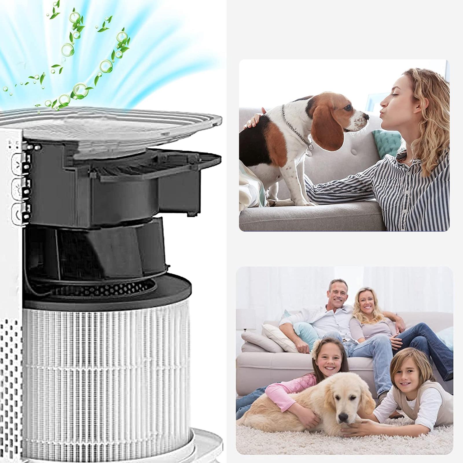 Suitable for Medify MA-14W MA-14B Air Purifier HEPA Filtration Cartridge-Element Activated Carbon Filtration System 2pcs
Suitable for Medify MA-14W MA-14B Air Purifier HEPA Filtration Cartridge-Element Activated Carbon Filtration System 2pcs