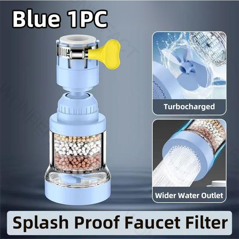 Universal Faucet Filter Interface Universal Water Filter Rotating Splash-Proof Universal Pressure Boosting 360° Rotation синій
Universal Faucet Filter Interface Universal Water Filter Rotating Splash-Proof Universal Pressure Boosting 360° Rotation синій