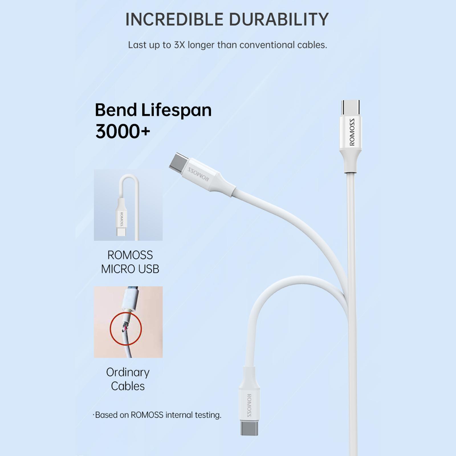 РОМОСС CB3211 (1M) Кабель для передачи данных