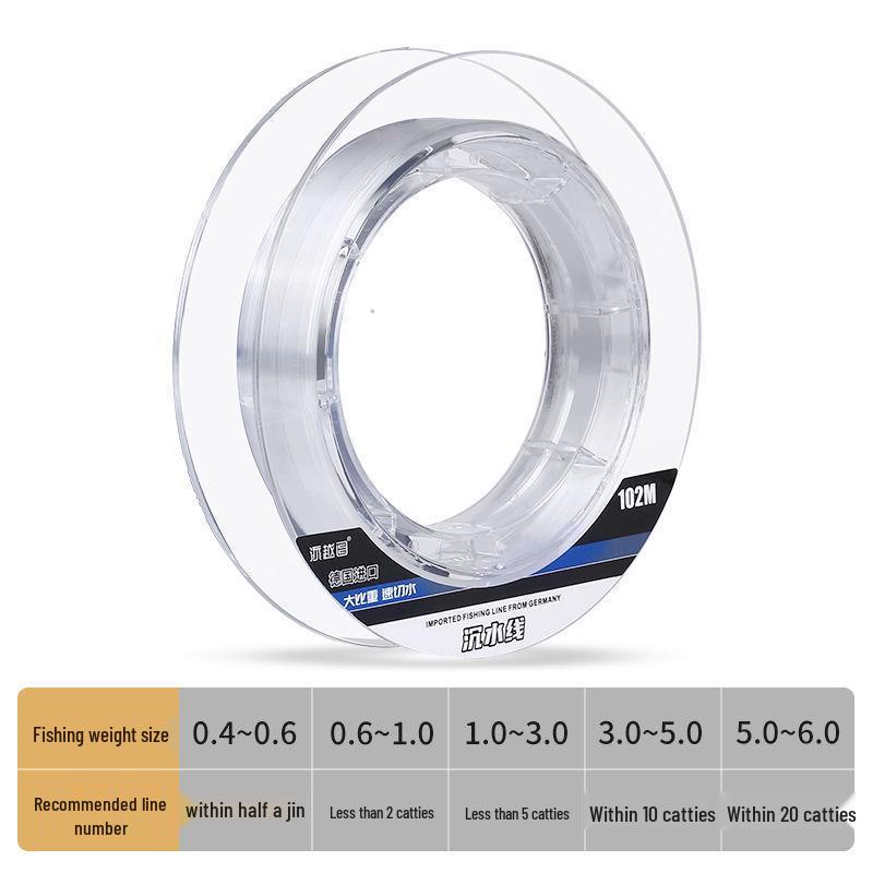 Premium Nylon Fishing Line: Soft, Strong, High-Tensile Leader Line for Tai Fishing Size 0.4
Premium Nylon Fishing Line: Soft, Strong, High-Tensile Leader Line for Tai Fishing Size 0.4