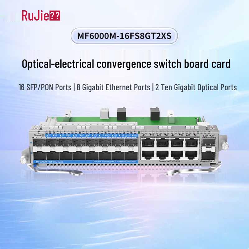 Ruijie Yiguang MF6000M Series Modular Converged Switch Card
Ruijie Yiguang MF6000M Series Modular Converged Switch Card