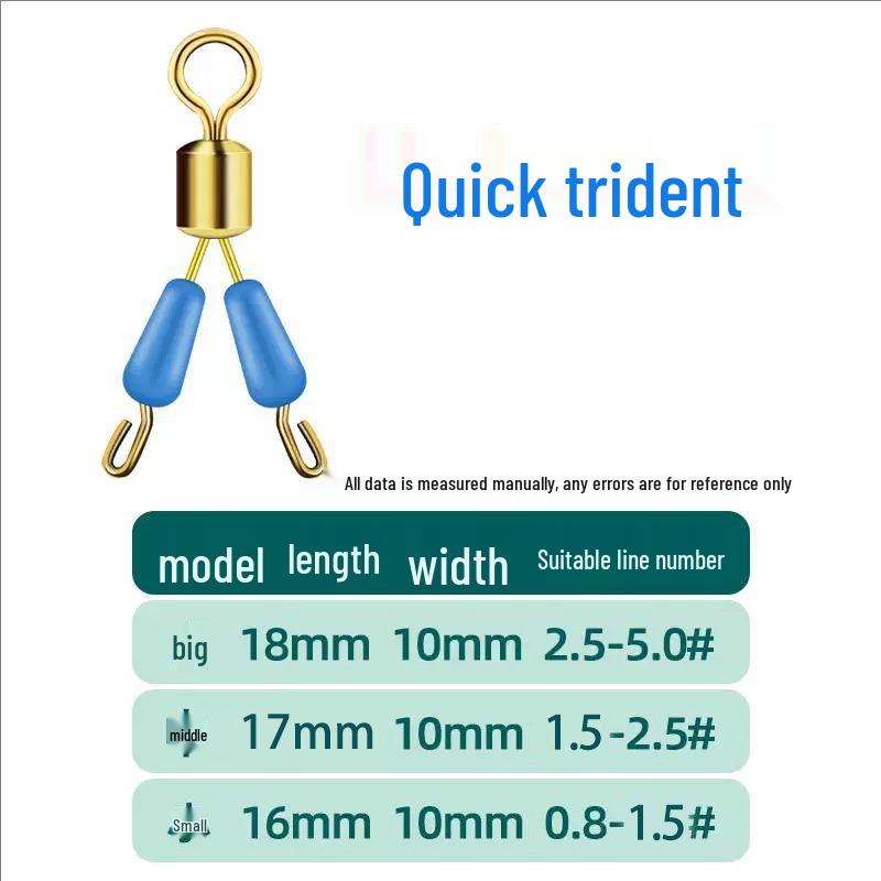 Tangle-Free Quick Fork Leader Clip - 3-Way Silicone Splitter Connector
Tangle-Free Quick Fork Leader Clip - 3-Way Silicone Splitter Connector