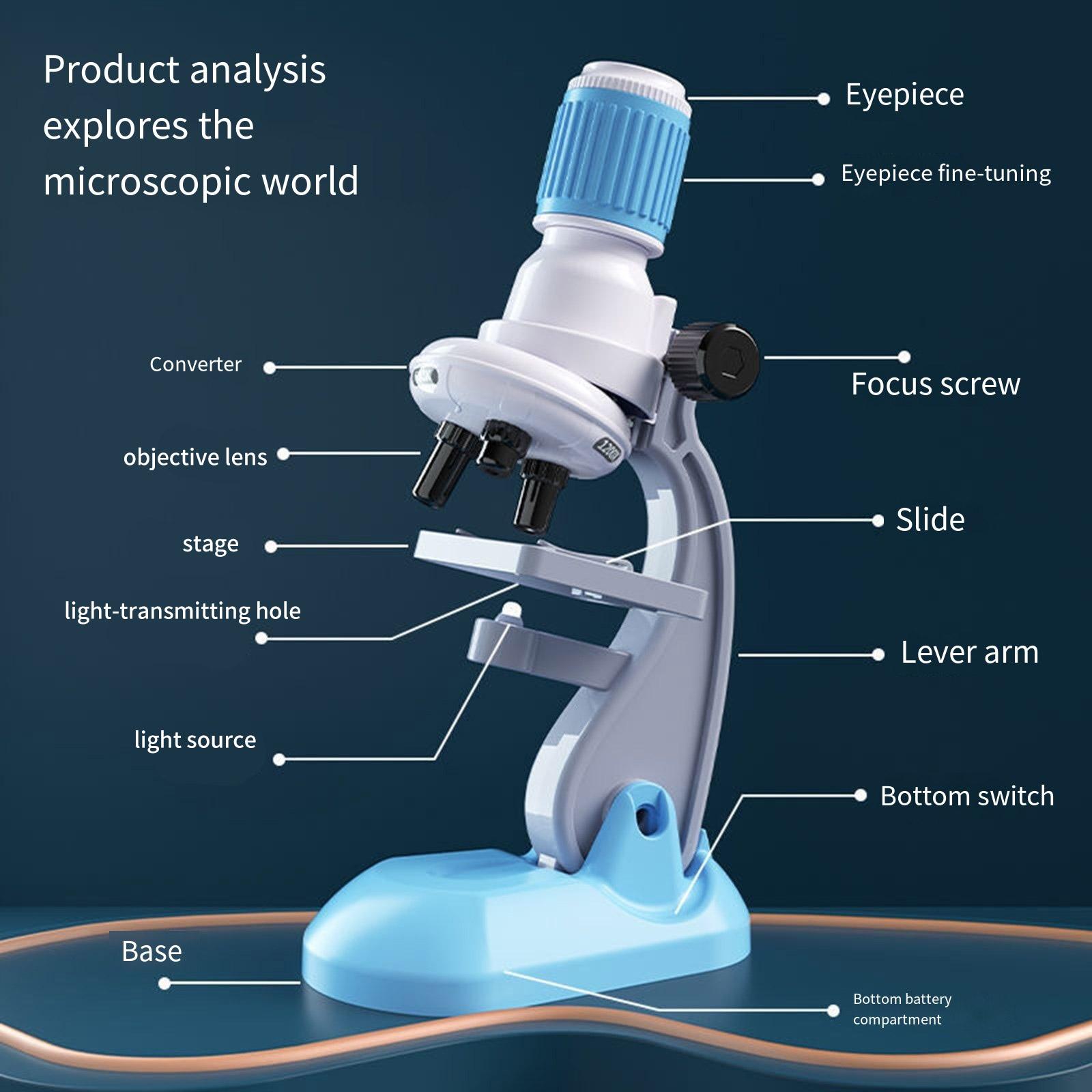 Portable Plastic Microscope For Kids 1200X High Resolution Magnification Easy Focused Science Discovery Educational Gift рожевий
Portable Plastic Microscope For Kids 1200X High Resolution Magnification Easy Focused Science Discovery Educational Gift рожевий