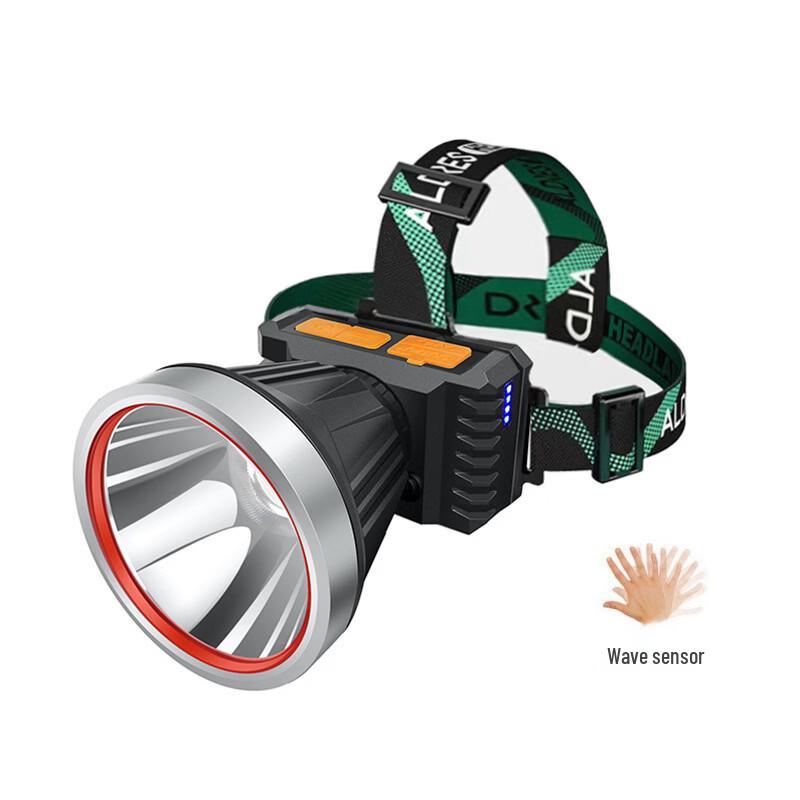 Rechargeable Outdoor LED Headlamp
Rechargeable Outdoor LED Headlamp