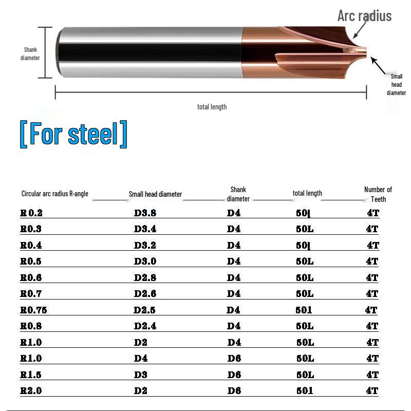 Tungsten Steel 55° Chamfering End Mill, 4-Flute, Coated, R Milling Cutter, Reverse Round Arc 0.2-8MM.
Tungsten Steel 55° Chamfering End Mill, 4-Flute, Coated, R Milling Cutter, Reverse Round Arc 0.2-8MM.