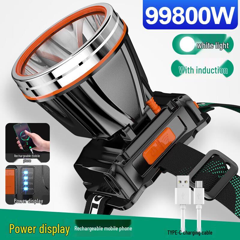 Ao Xing Smart Sensor USB Rechargeable Headlamp with Power Bank
Ao Xing Smart Sensor USB Rechargeable Headlamp with Power Bank