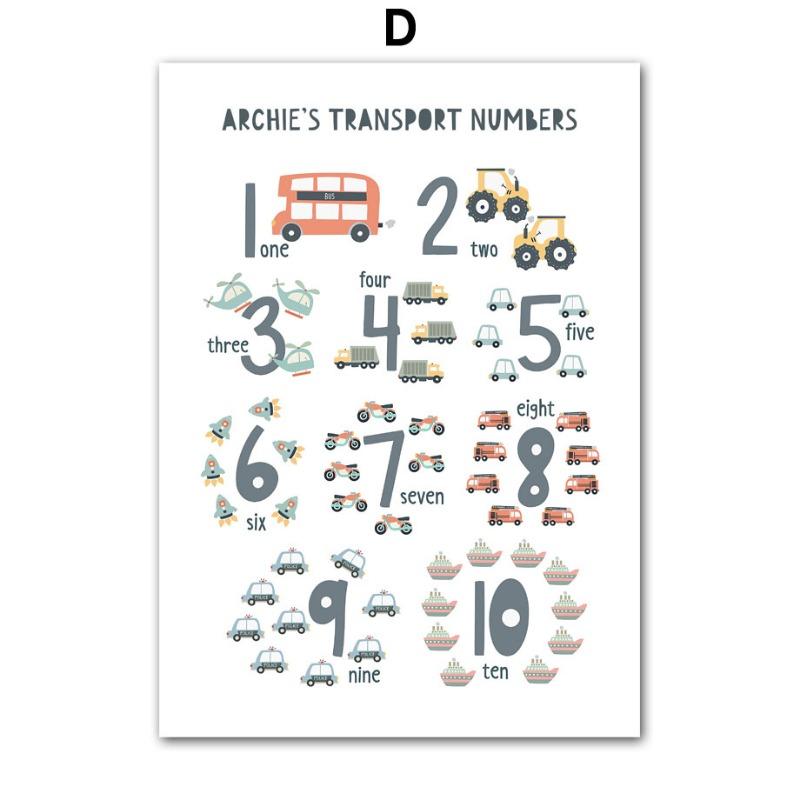 Солнечная система Континенты Автомобиль Транспорт Алфавит Настенное искусство Холст Живопись Мультяшные Постеры и Принты Картинки Декор детской комнаты 21cm×30cm NoFrame
Солнечная система Континенты Автомобиль Транспорт Алфавит Настенное искусство Холст Живопись Мультяшные Постеры и Принты Картинки Декор детской комнаты 21cm×30cm NoFrame
