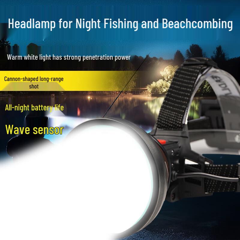 WIDE AWAKE Super Bright Laser LED Headlamp
WIDE AWAKE Super Bright Laser LED Headlamp