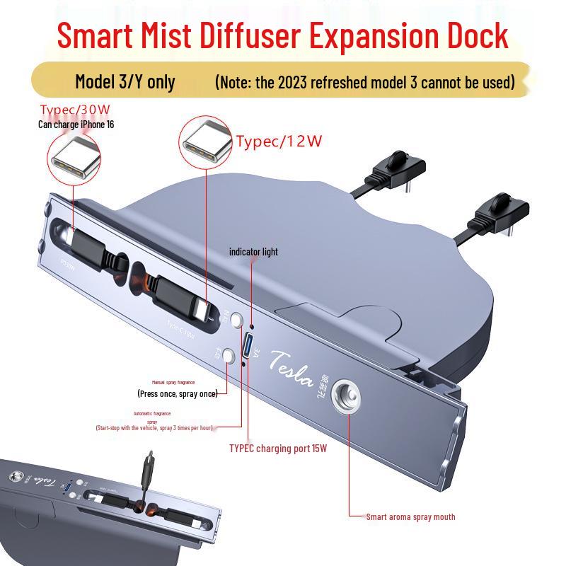 Tesla Model 3/Y Ароматерапия в салоне и USB-C хаб 4-в-1 27 Вт
Tesla Model 3/Y Ароматерапия в салоне и USB-C хаб 4-в-1 27 Вт