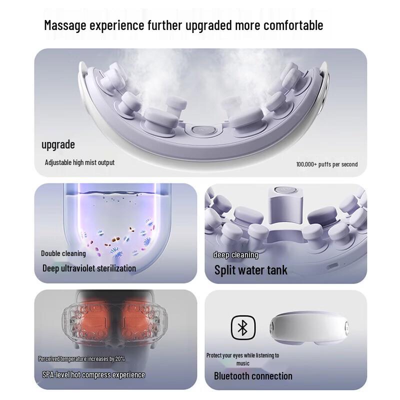 PGG E4 Pro Eye Massager & Steam Compress
PGG E4 Pro Eye Massager & Steam Compress