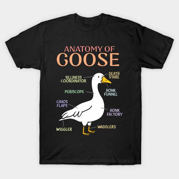 Men Black Print T-shirt Anatomy Of Goose Silliness Coordinator Death Stare Periscope No-Cut Transfer Paper Print Cotton Tshirt XL чорний
Men Black Print T-shirt Anatomy Of Goose Silliness Coordinator Death Stare Periscope No-Cut Transfer Paper Print Cotton Tshirt XL чорний