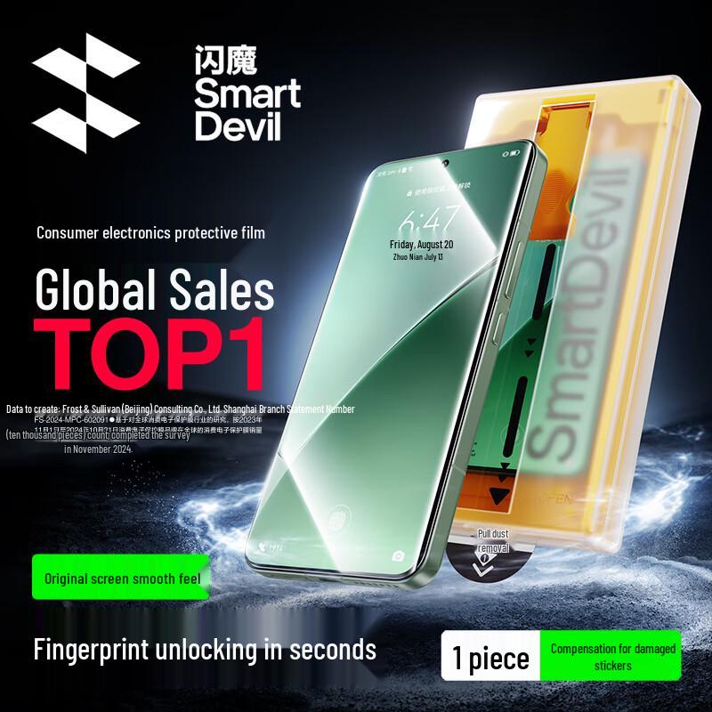 ShineMore Microcrystalline Curved Screen Protector Dust-Free Cabin
ShineMore Microcrystalline Curved Screen Protector Dust-Free Cabin