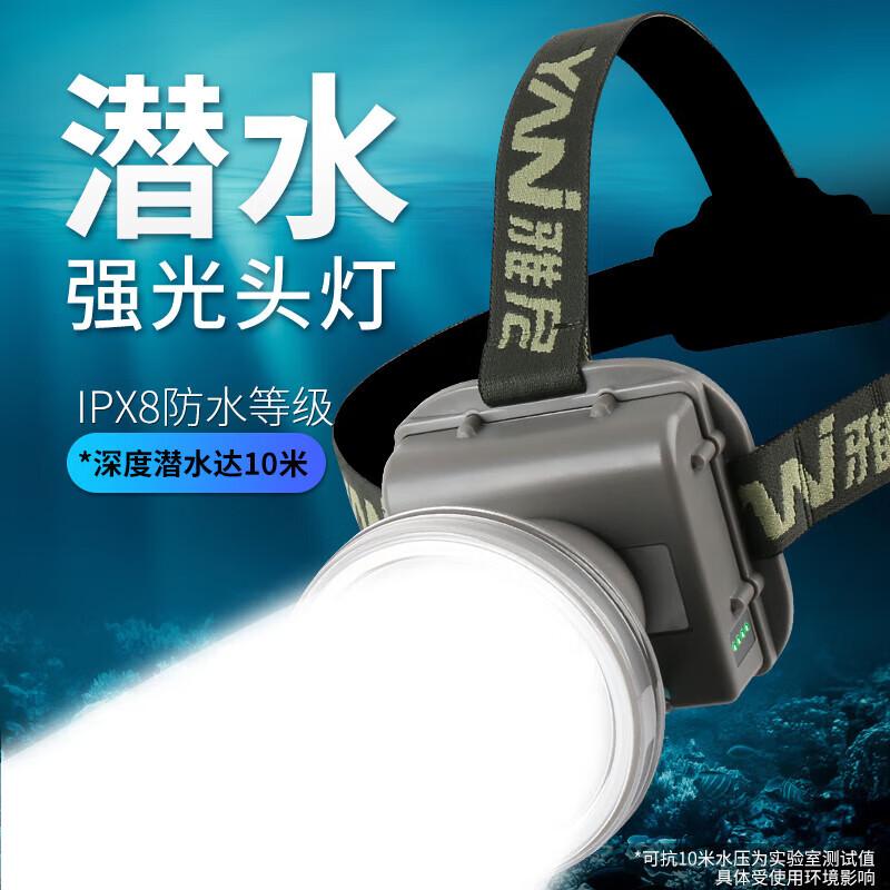 YANI LED Diving Headlamp
YANI LED Diving Headlamp