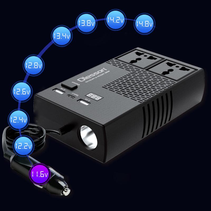 1664 Car Charger Cigarette Lighter Car Inverter 12V to 220V Car High-Power 200W Power Socket Type A
1664 Car Charger Cigarette Lighter Car Inverter 12V to 220V Car High-Power 200W Power Socket Type A