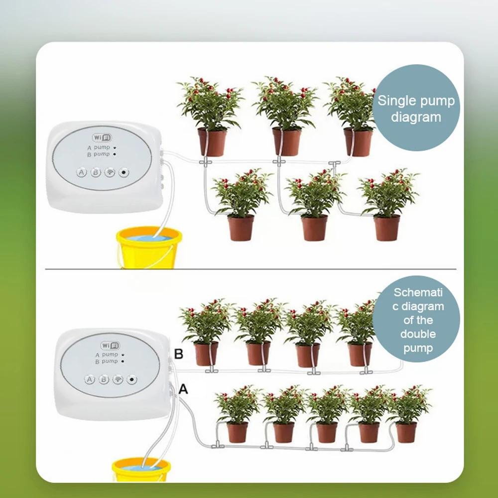 APP Remote Control Potted Plant Smart Watering Device Timer with 15m Water Pipe+20 Emitters Type A
APP Remote Control Potted Plant Smart Watering Device Timer with 15m Water Pipe+20 Emitters Type A