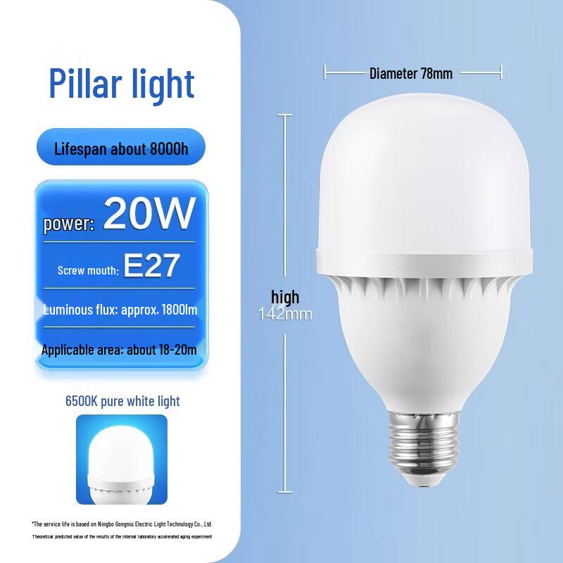 Bull LED E27 Cylindrical Light Bulb
Bull LED E27 Cylindrical Light Bulb