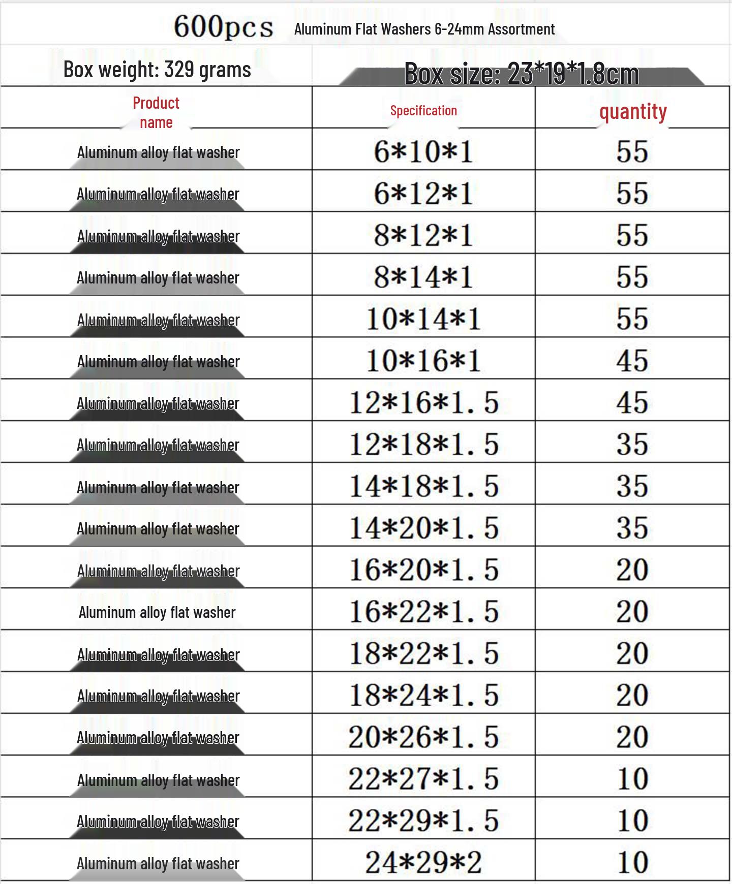 600-Piece Car Drain Plug Gasket Kit: 18 Sizes Aluminum Washers (6-24mm)
600-Piece Car Drain Plug Gasket Kit: 18 Sizes Aluminum Washers (6-24mm)