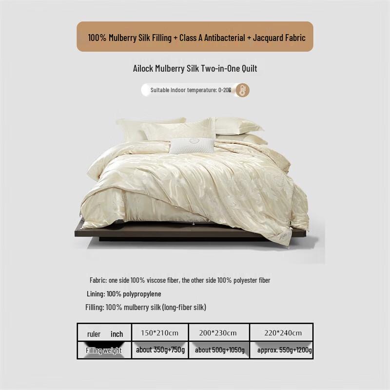 Mercury Home Textiles Mulberry Silk Two-in-One All-Season Duvet
Mercury Home Textiles Mulberry Silk Two-in-One All-Season Duvet