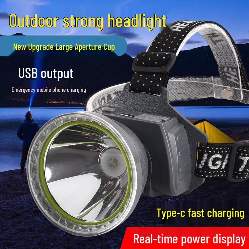 UOSU Rechargeable LED Headlamp
UOSU Rechargeable LED Headlamp