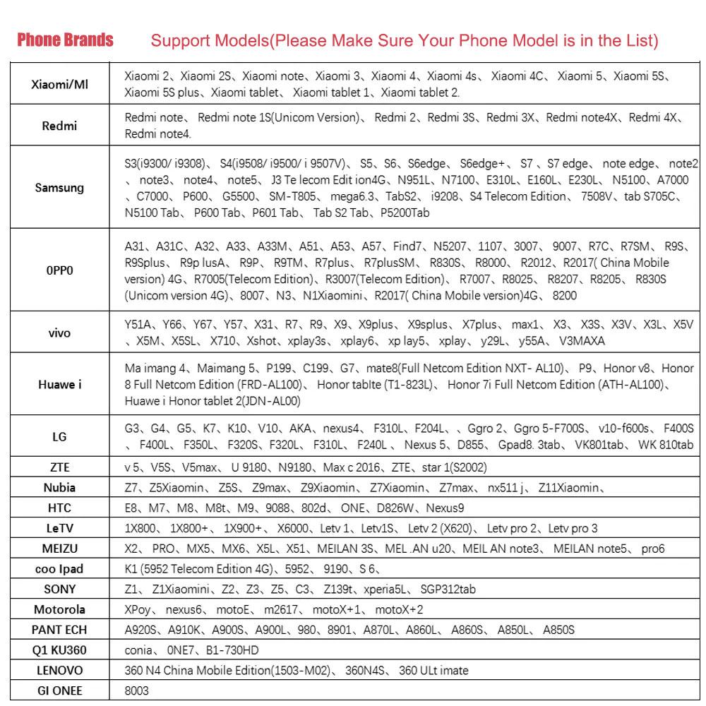 Wired Ear Wax Cleaner with Camera 3.5mm Ear Otoscope 500W Pixel Earwax Remover with Ear Spoon Support Android Type-C Phones
Wired Ear Wax Cleaner with Camera 3.5mm Ear Otoscope 500W Pixel Earwax Remover with Ear Spoon Support Android Type-C Phones
