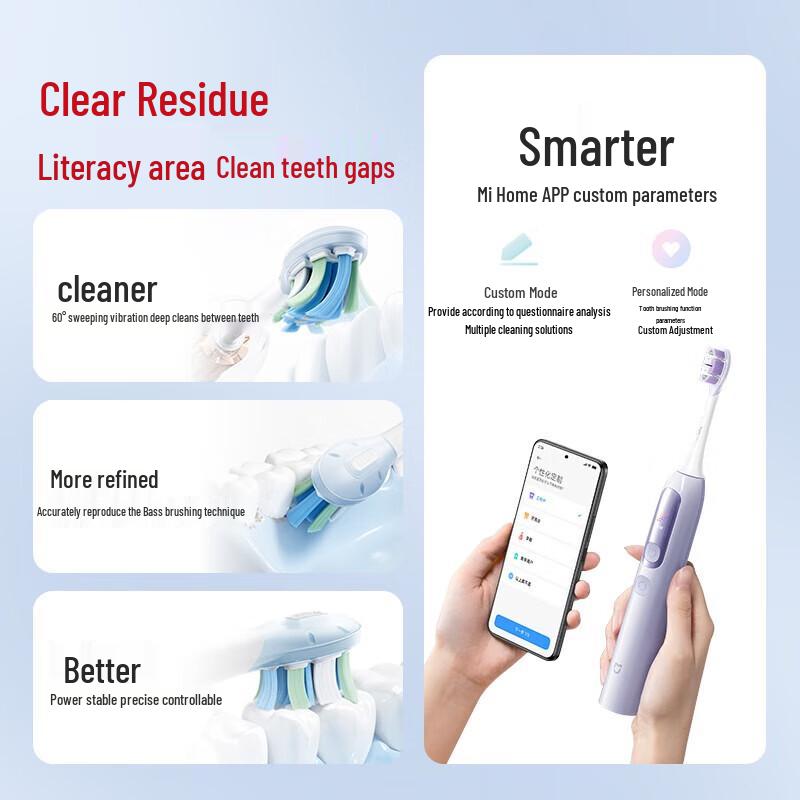 Xiaomi MI Pro Smart Electric Toothbrush
Xiaomi MI Pro Smart Electric Toothbrush