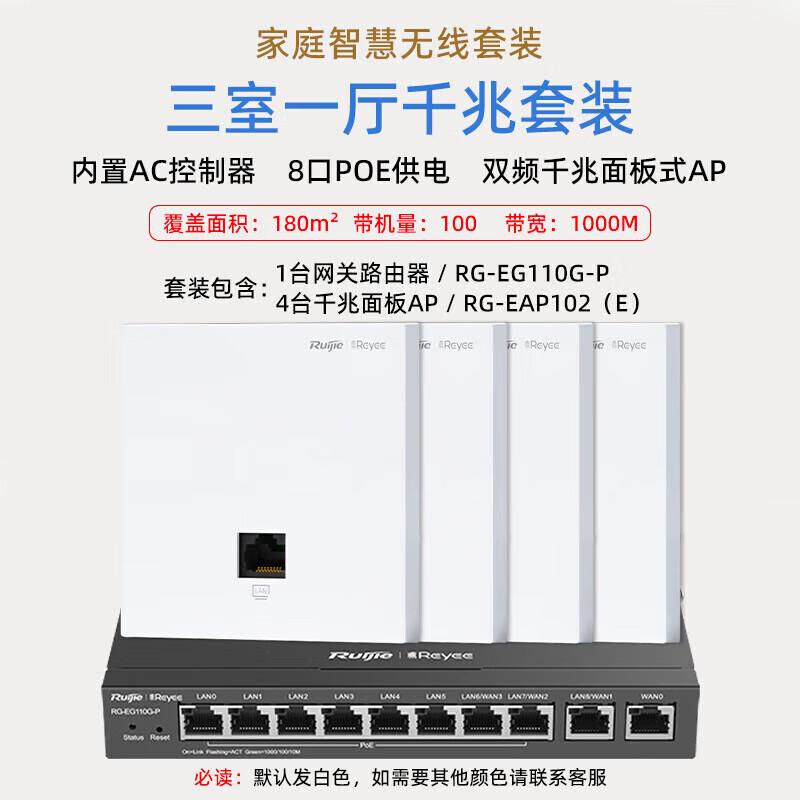 Ruijie Whole-House WiFi Mesh System Kit
Ruijie Whole-House WiFi Mesh System Kit