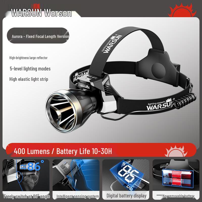 WARSUN Motion Sensor Headlamp
WARSUN Motion Sensor Headlamp