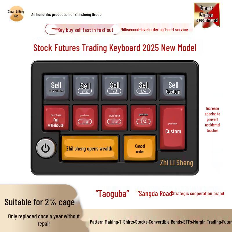 One-Click Stock Trading Keyboard: Limit Orders & Futures Control
One-Click Stock Trading Keyboard: Limit Orders & Futures Control