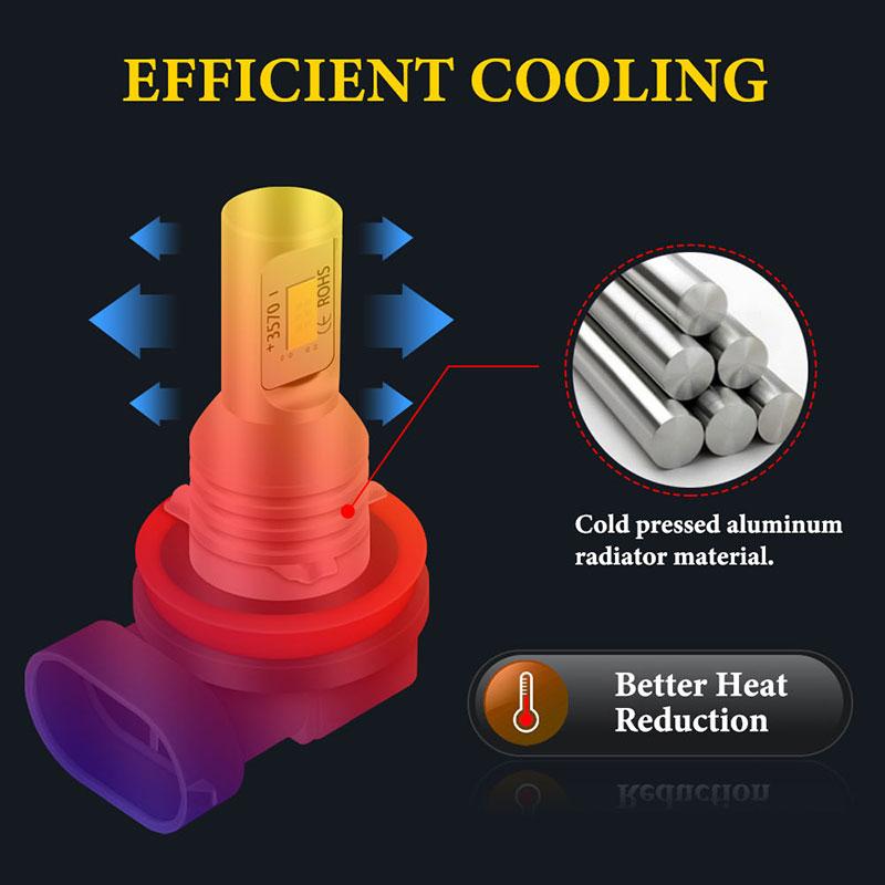 2pcs H7 H1 H8 H9 H11 9005 9006 LED Bulbs HB3 HB4 CSP LED Super Bright Headlight DRL Lamp 6000K White H7 белый
2pcs H7 H1 H8 H9 H11 9005 9006 LED Bulbs HB3 HB4 CSP LED Super Bright Headlight DRL Lamp 6000K White H7 белый