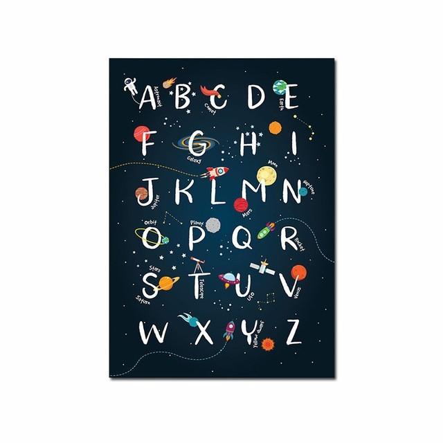 Детская комната украшения алфавит цифры мультфильм настенные картины для интерьера безрамная картина на холсте лофт детский декор без рамки 21*30cm No Frame
Детская комната украшения алфавит цифры мультфильм настенные картины для интерьера безрамная картина на холсте лофт детский декор без рамки 21*30cm No Frame