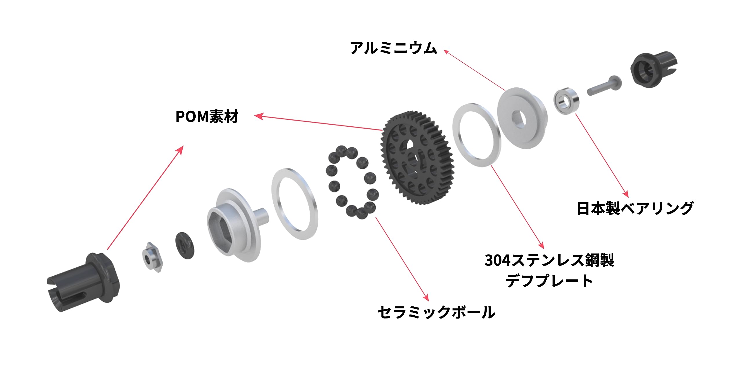 LS Studio RWD НОВИЙ LSD Модернізація Аксесуари Drift Package Опційні Частини Диференціал 1/27 (Набір м ячів)
LS Studio RWD НОВИЙ LSD Модернізація Аксесуари Drift Package Опційні Частини Диференціал 1/27 (Набір м ячів)