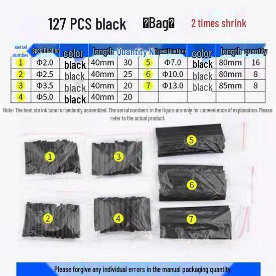 Вогнезахисна термозбіжна трубка для захисту та ізоляції кабелів
Вогнезахисна термозбіжна трубка для захисту та ізоляції кабелів