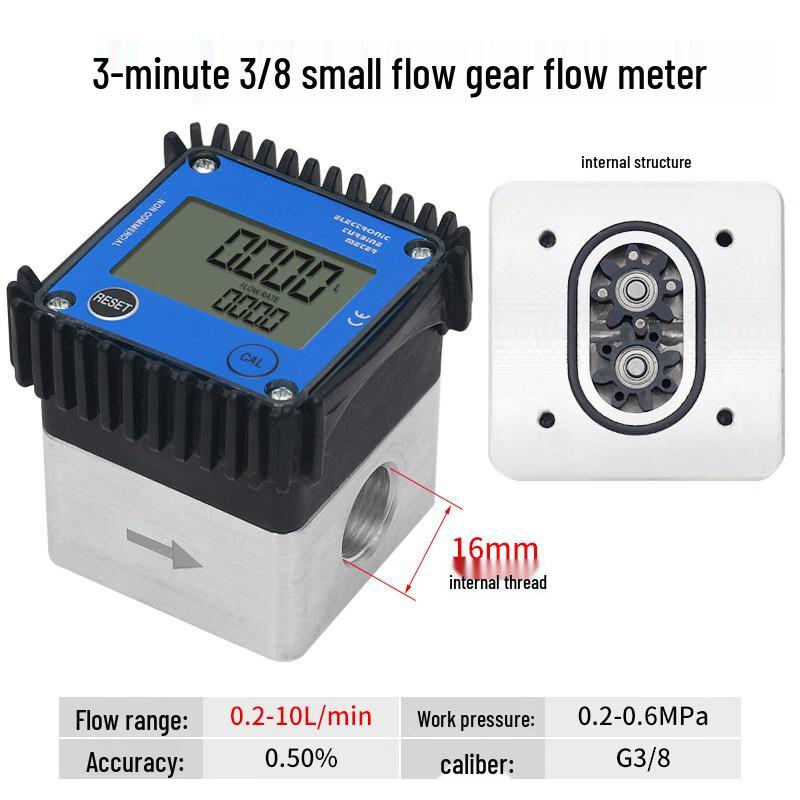 Aokewen Electronic High-Pressure Micro Gear Flow Meter
Aokewen Electronic High-Pressure Micro Gear Flow Meter