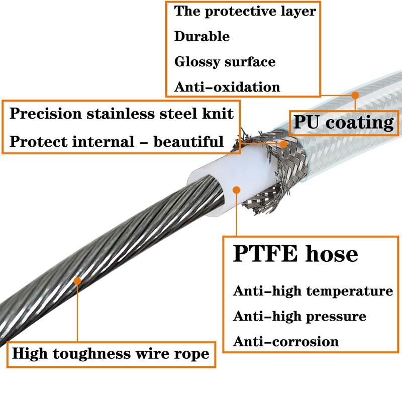 74.69 190cm Braided Stainless Steel Clutch Cable For Harley-Davidson 95-99 FXD,93-00 FXDL,94-00 FXDSCONV,00-05 FXDWG
74.69 190cm Braided Stainless Steel Clutch Cable For Harley-Davidson 95-99 FXD,93-00 FXDL,94-00 FXDSCONV,00-05 FXDWG