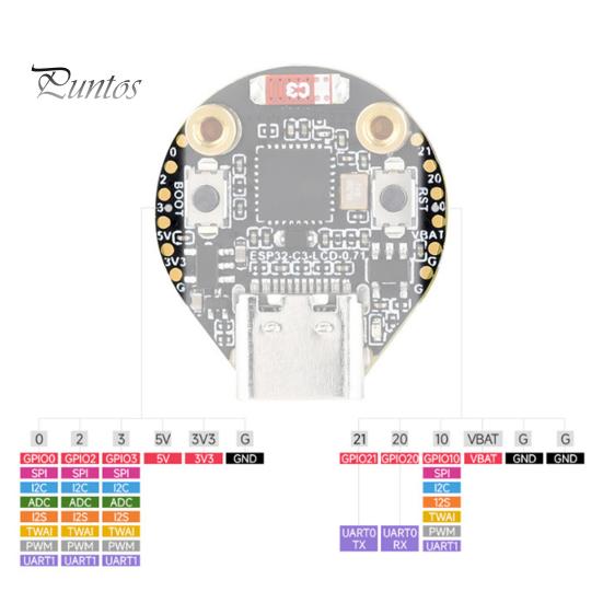 Development Board 0.71-inch SPI Interface LCD Screen Wi-Fi Bluetooth-compatible Round LCD Dashboard Development Board A
Development Board 0.71-inch SPI Interface LCD Screen Wi-Fi Bluetooth-compatible Round LCD Dashboard Development Board A