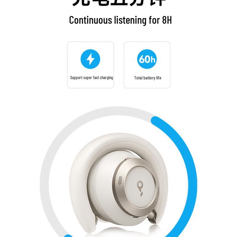 Soundcore A3035 Wireless Noise-Cancelling Headphones
Soundcore A3035 Wireless Noise-Cancelling Headphones