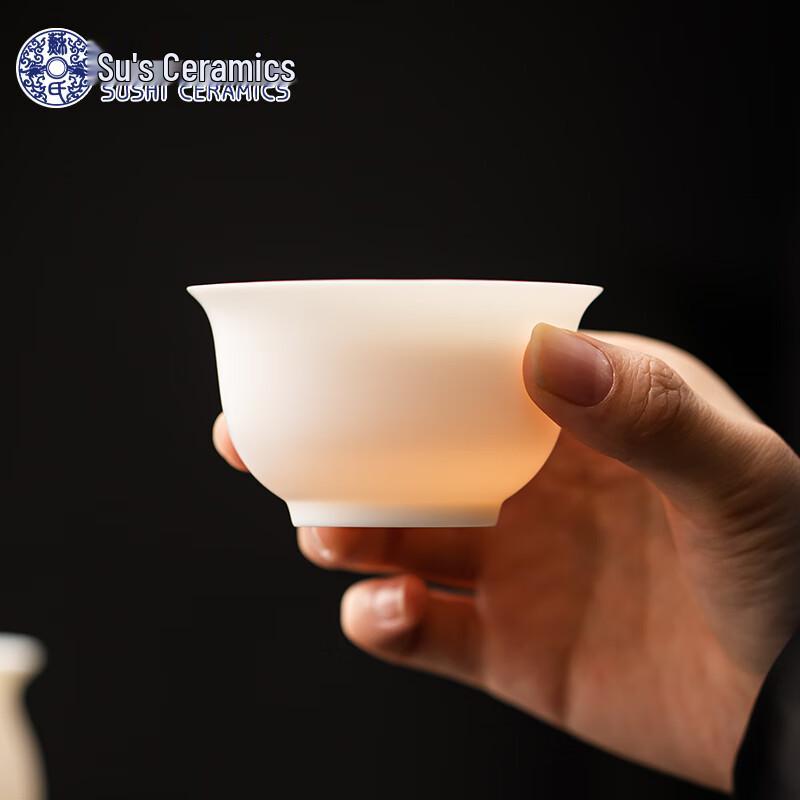 SUSHI CERAMICS Unfired Suet Jade Porcelain Tea Cup
SUSHI CERAMICS Unfired Suet Jade Porcelain Tea Cup