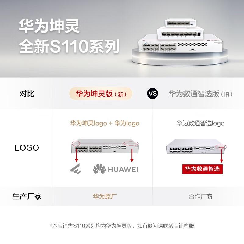 Huawei Kunling S110-24T2SR Gigabit Ethernet Switch
Huawei Kunling S110-24T2SR Gigabit Ethernet Switch