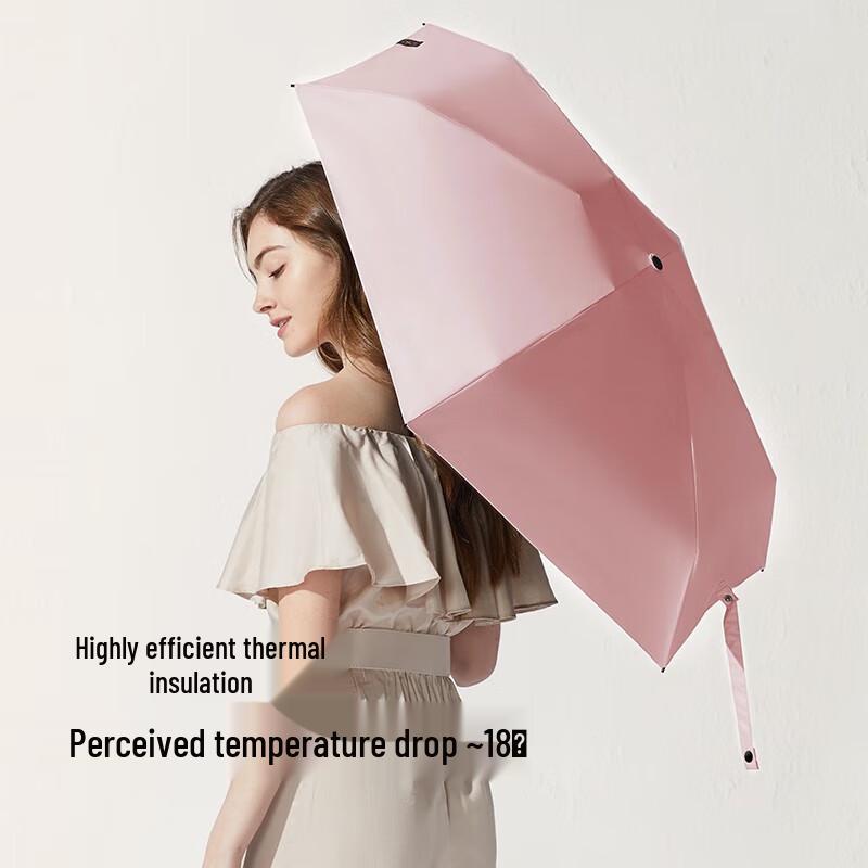 Banana Under Five-Fold UV Protection Umbrella
Banana Under Five-Fold UV Protection Umbrella